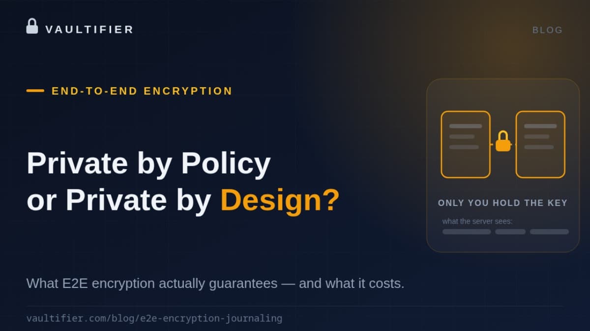 Why End-to-End Encryption Matters for Personal Writing