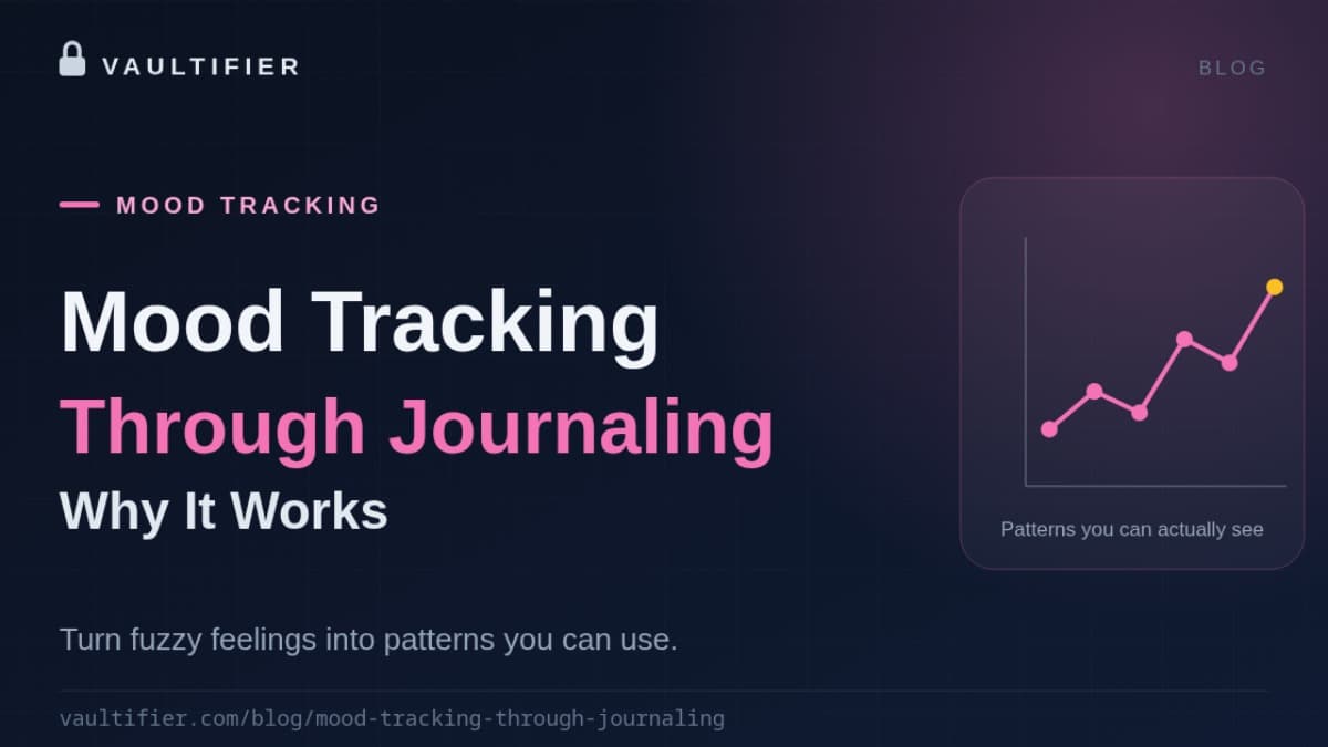 Mood Tracking Through Journaling: Why It Works